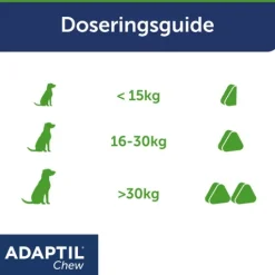 Adaptil Chew 30 st
