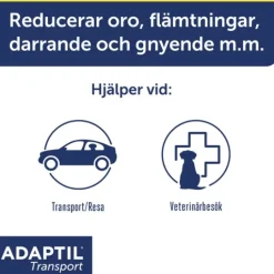 Adaptil Transport Spray 20 ml