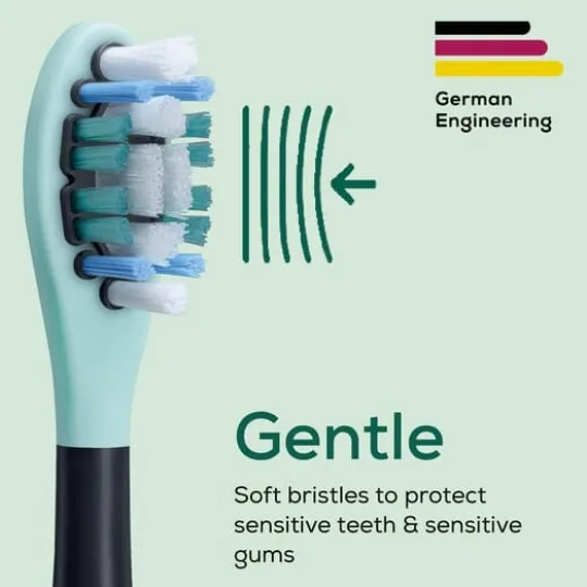 Beurer Sonic Protection Plus Brush Heads Refill 4 st