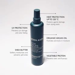Björn Axén Anti-Frizz Miracle Spray 150 ml