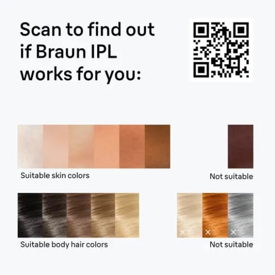 Braun IPL Silk·expert Mini PL1100