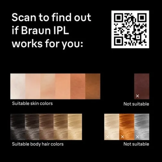 Braun Smart IPL Skin i·expert 2 Smarta Huvuden PL7211
