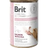 Brit Veterinary Diet Dog Hypoallergenic Grain Free Can 400 g