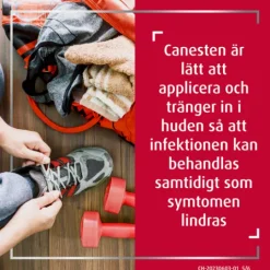 Canesten Kräm 1% 20 g