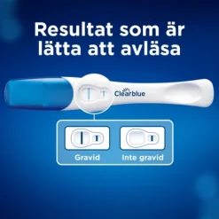 Clearblue Graviditetstest Trippelcheck & Datum
