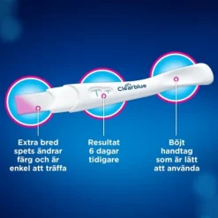 Clearblue Graviditetstest Trippelcheck & Datum
