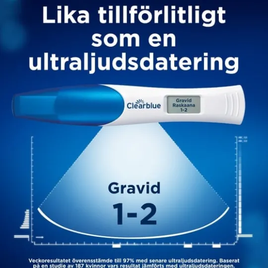 Clearblue Graviditetstest Trippelcheck & Datum
