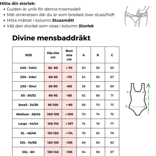 Comfydence Divine Baddräkt med mensskydd M