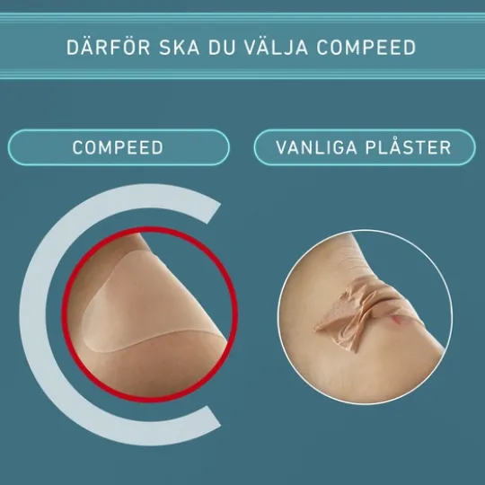 Compeed Skavsårsplåster Mixpack 5 st