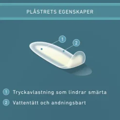 Compeed Skavsårsplåster Small 6 st