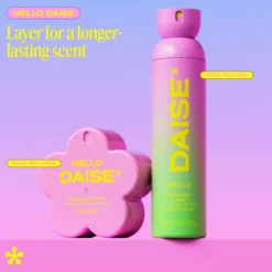 Daise Body Mist Raspberry & Mint 100 ml