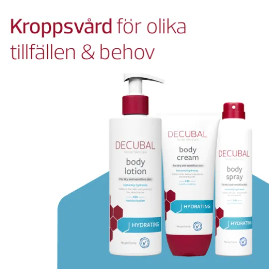 Decubal Hydrating Body Spray 200 ml