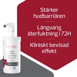 Decubal Restoring Clinic Cream Pump 475 g