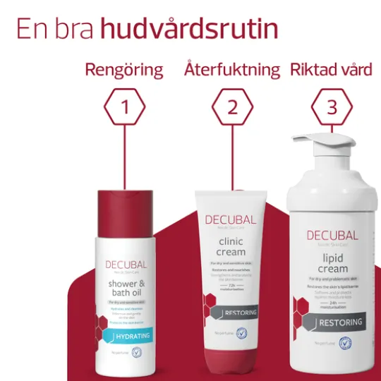 Decubal Restoring Lipid Cream Pump 500 g