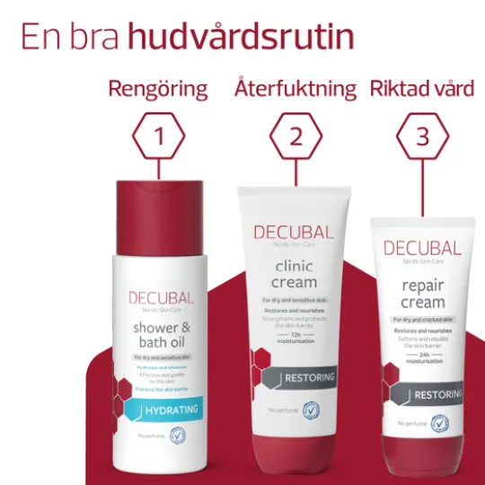 Decubal Restoring Repair Cream 100 ml