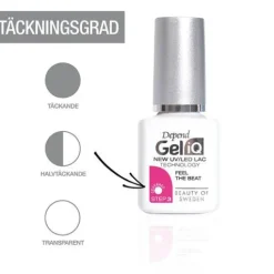 Depend Gel iQ Berry Much 5 ml