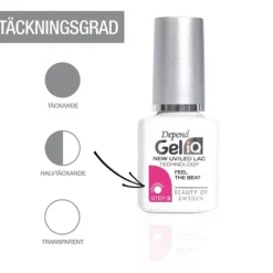 Depend Gel iQ Daydream Dew 5 ml