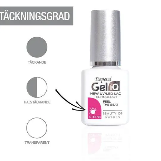 Depend Gel iQ Start 1 st