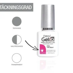 Depend Gel iQ Yoga 5 ml