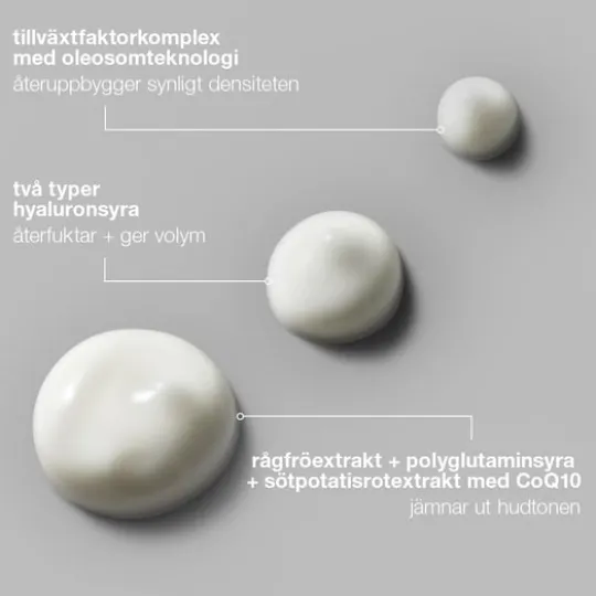 Dermalogica Smart Eye Density 15 ml