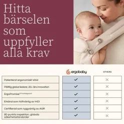 Ergobaby Aura Bärsjal Trikå Soft Black