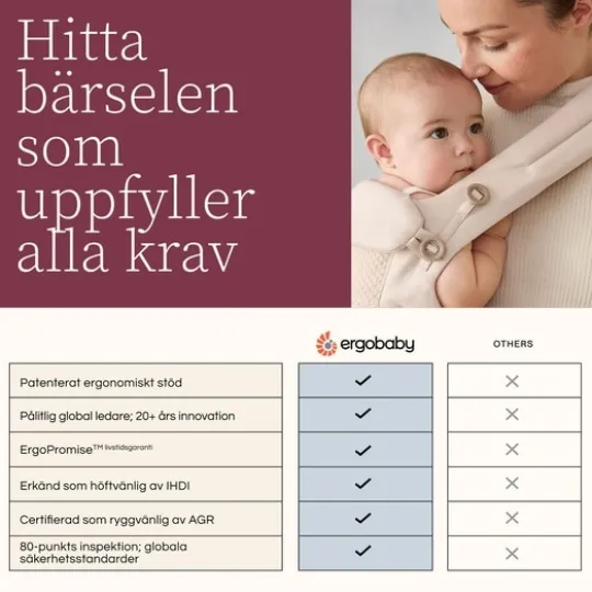 Ergobaby Embrace Bärsele Pure Black