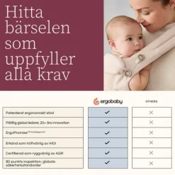 Ergobaby Lift Höftsits Onyx Black