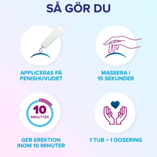 Eroxon Stimgel 4 endostuber