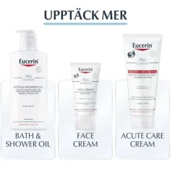 Eucerin AtoControl Anti-Itch Spray 50ml
