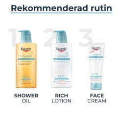 Eucerin AtoControl Rich Calming Lotion 400 ml