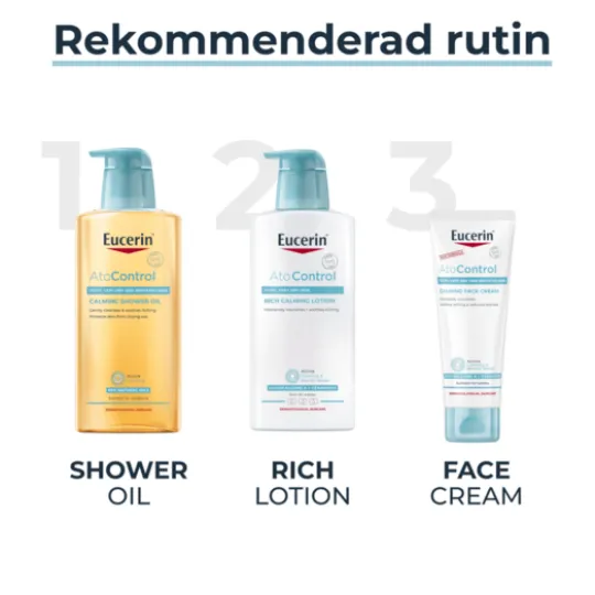 Eucerin AtoControl Rich Calming Lotion 400 ml