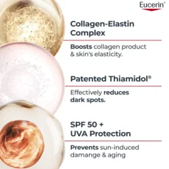Eucerin Dagkräm Hyaluron-Filler+Elasticity Ultra-Light SPF50+ 50 ml