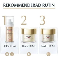 Eucerin Hyaluron-Filler + Elasticity 3D Serum 30 ml