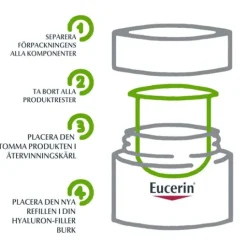 Eucerin Hyaluron-filler Night Fill 50 ml
