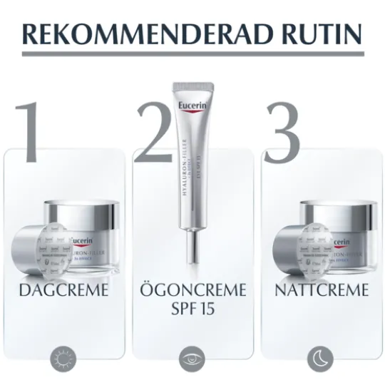 Eucerin Hyaluron-Filler + 3x Effect Day Dry Skin SPF15 Refill 50 ml