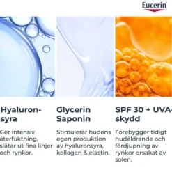 Eucerin Hyaluron-Filler + 3x Effect Day Care SPF30 50 ml