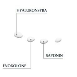 Eucerin Hyaluron-Filler + 3x Effect Eye Care 15 ml