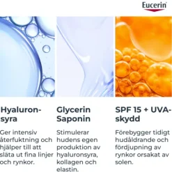 Eucerin Hyaluron-Filler + 3x Effect Day Care Dry Skin SPF15 50 ml