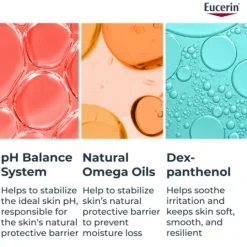 Eucerin pH5 Shower Oil parfymerad refill 400 ml