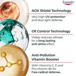 Eucerin Sun Oil Control​ Daily UV Serum​ SPF50+ 30 ml