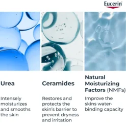 Eucerin UreaRepair Hand Cream 75 ml