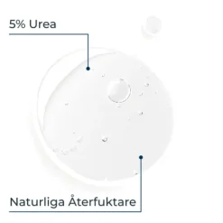 Eucerin UreaRepair 5% Urea Gentle Shower Gel Refill 400 ml