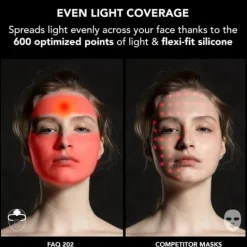 FAQ™ 202 NIR LED Face Mask