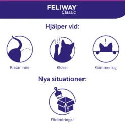 Feliway Classic Refill 48 ml