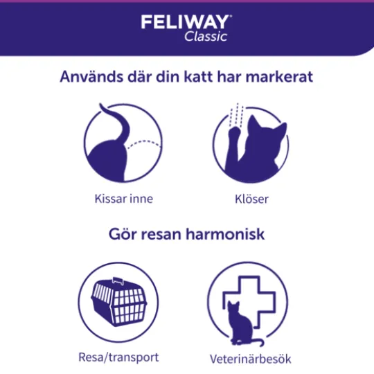 Feliway Classic Spray 20 ml