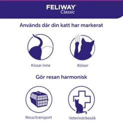 Feliway Classic Spray 60 ml