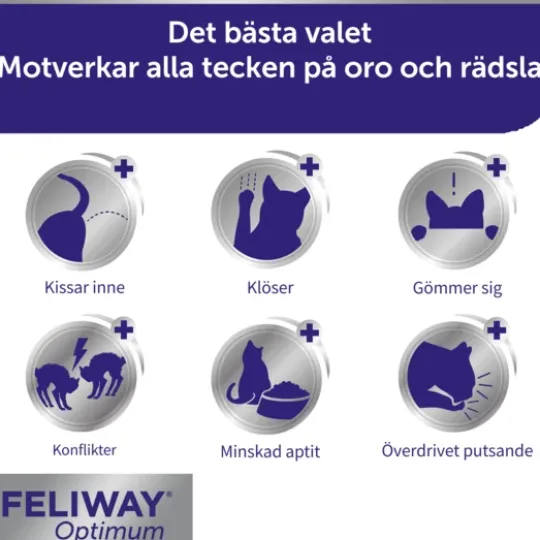 Feliway Optimum Refill x 3