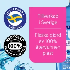 Flux+ Gum Care 500 ml