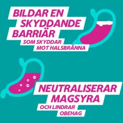 Galieve Oral Suspension mot Halsbränna & Matsmältningsbesvär Pepparmint 12x10 ml