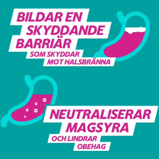 Galieve Oral Suspension mot Halsbränna & Matsmältningsbesvär Pepparmint 12x10 ml